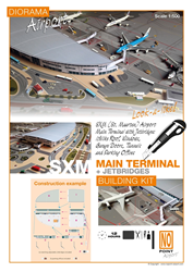 070-500 SXM Terminal/Jetbridges